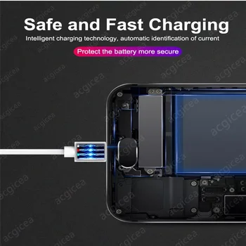 Nalon alb Cablurile Micro USB Data Cablu micro-usb Pentru Samsung redmi Telefon Mobil, Acces 1/1.5/2/3m